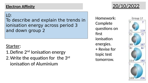 Electron affinity A LEVEL