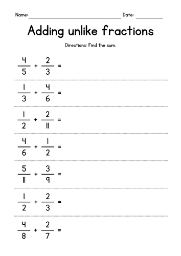 Adding Unlike Fractions