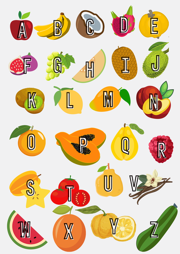 ABCD_Fruit&Vegetables_Posters | Teaching Resources
