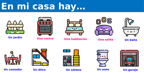 Mi casa | Teaching Resources