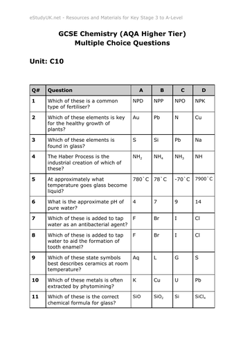 AQA GCSE Chemistry Multiple Choice Questions (Unit 10)