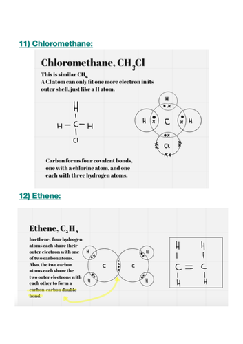 Covalent Bonding Revision Guide With Dot And Cross Examples Gcse 