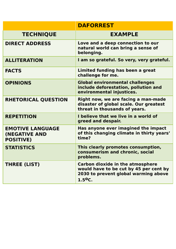 docx, 13.95 KB
