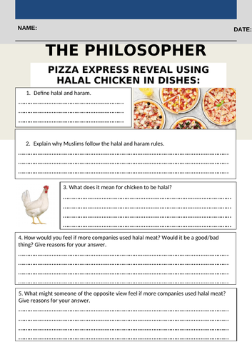 Halal and Haram Lesson | Teaching Resources