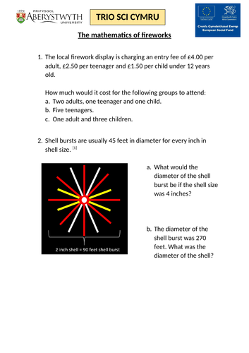 The mathematics of fireworks | Teaching Resources