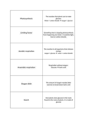 AQA Combined biology flash cards | Teaching Resources