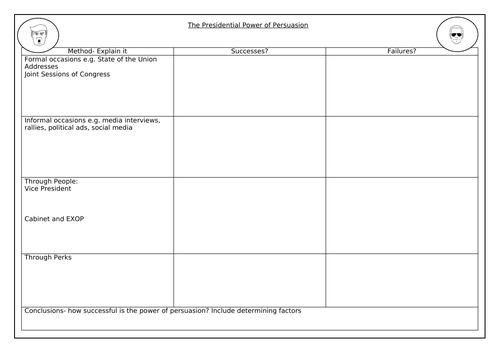 Us Politics Presidential Powers Of Persuasion 