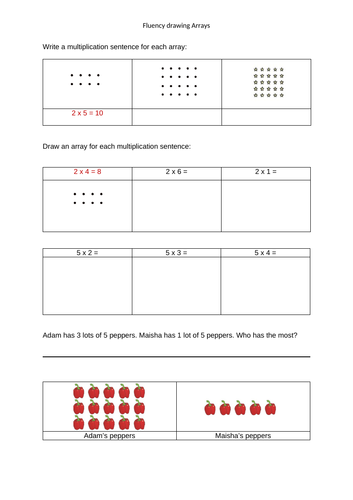 Multiplication and using Arrays to solve problems | Teaching Resources