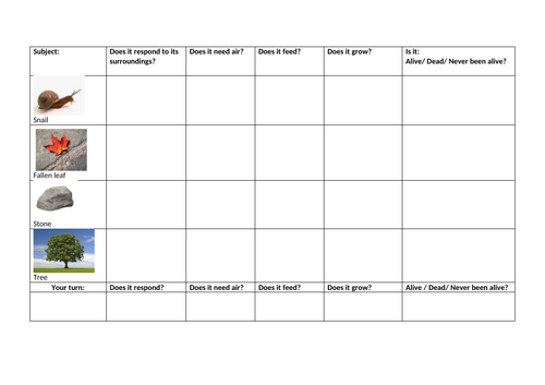 dead-never-alive-or-alive-worksheet-ks1-science-teaching-resources