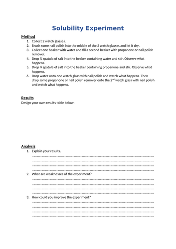 solubility experiment pdf