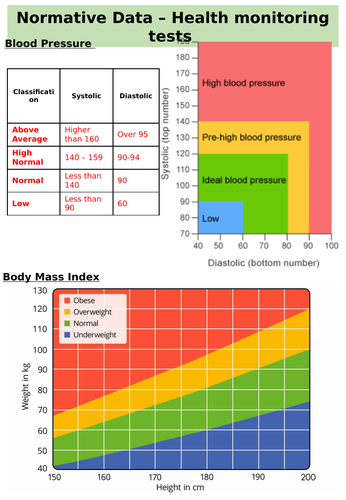 pptx, 705.09 KB