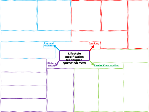 btec-sport-level-3-unit-2-question-2-teaching-resources