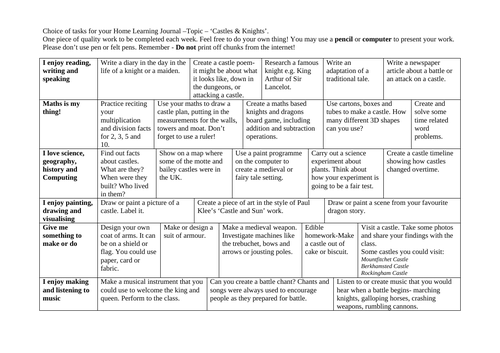 castles homework grid