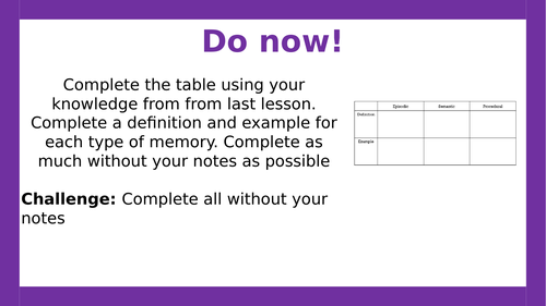 AQA GCSE Psychology: The multi-store model of memory (AO1). (Lesson 3 ...