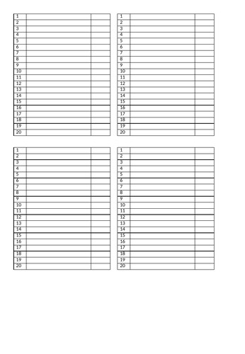 AQA GCSE Psychology: Murdock’s serial position curve study (AO1 ...