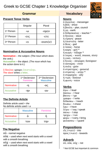 Greek to GCSE Chapter 1 Knowledge Organiser