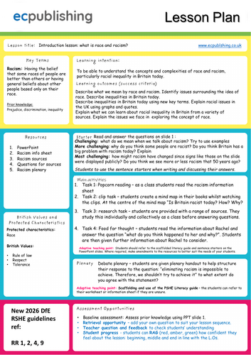Racism + Discrimination PSHE | Teaching Resources