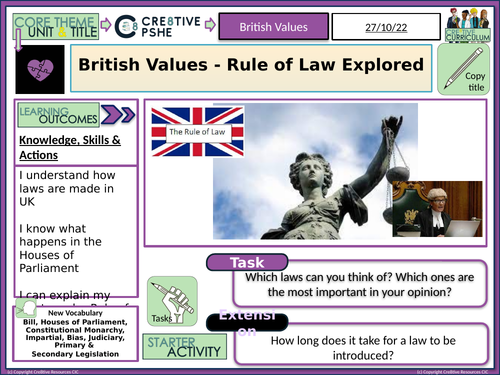 British Values Rule of Law | Teaching Resources