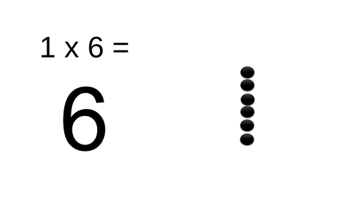 Multiplication Display | Teaching Resources