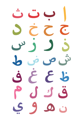 arabic alphabet chart pdf