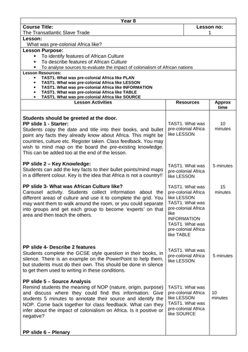 PRE COLONIAL EDUCATION IN AFRICA PDF NOTES visual data 4