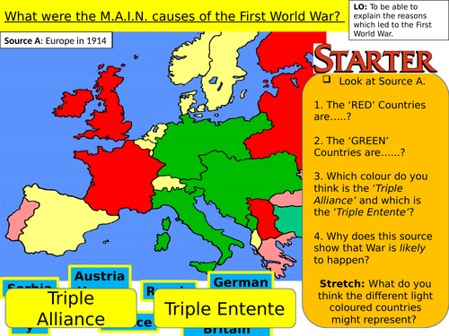 What were the M.A.I.N. causes of the First World War? | Teaching Resources