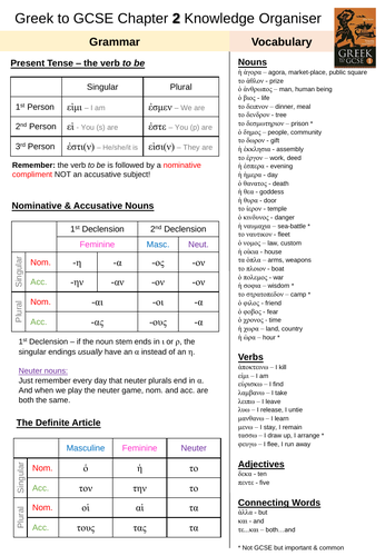 Greek to GCSE Chapter 2 Knowledge Organiser