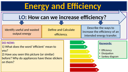 energy efficiency assignment