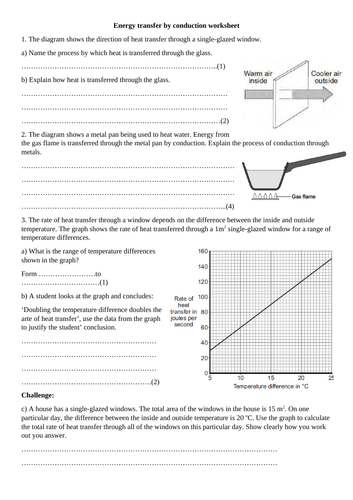 GCSE-Energy transfer | Teaching Resources