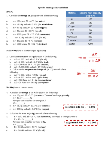 Gcse Specific Heat Capacity Teaching Resources