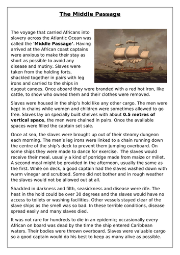 Slavery | Teaching Resources