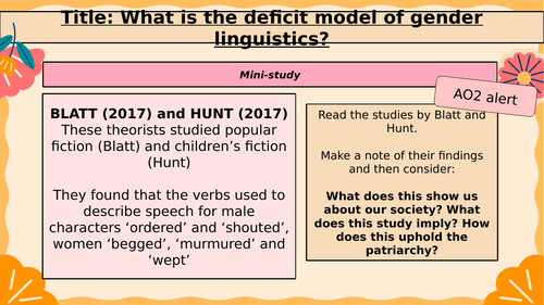 A-Level Language and Gender Scheme | Teaching Resources