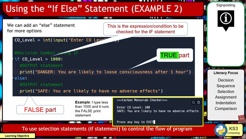 KS3 Python Programming (Full Unit Ready to Teach!) - Slides, Workbooks ...