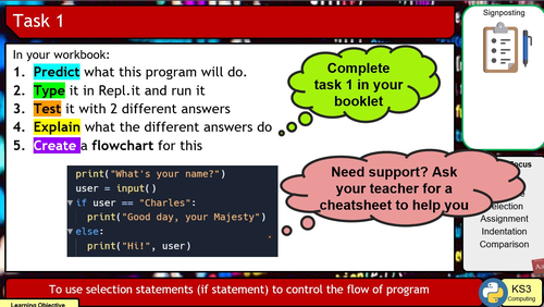 Introduction To Python Programming Ks3 Gcse Teaching Resources