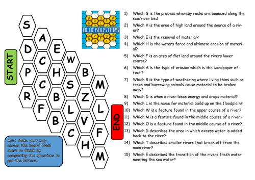 Paper 1 AQA GCSE Geography Revision Bundle | Teaching Resources