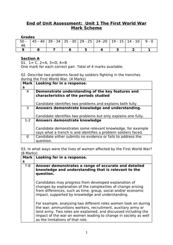 End of Unit Assessment Unit 1: The First World War