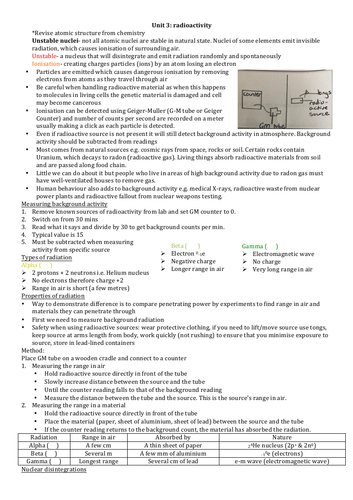 GCSE CCEA Double Award Physics Radioactivity Revision Notes