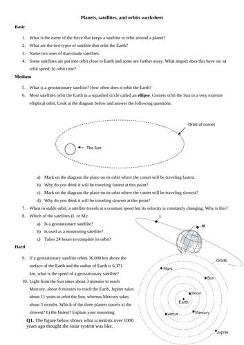 GCSE-Planets, satellites and orbits | Teaching Resources