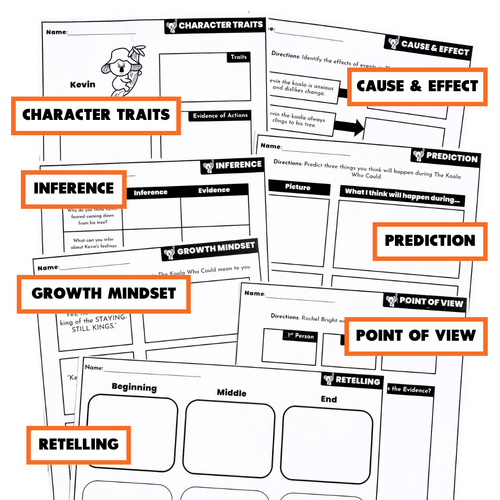 The Koala Who Could Book Activities - Reading Comprehension and ...