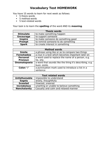 The Outsiders by S E Hinton Scheme of Work | Teaching Resources