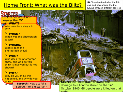 what was the blitz (primary homework help.co.uk)