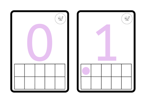 Number flashcards numbers 0 - 10 with numeral and tens frame | Teaching ...