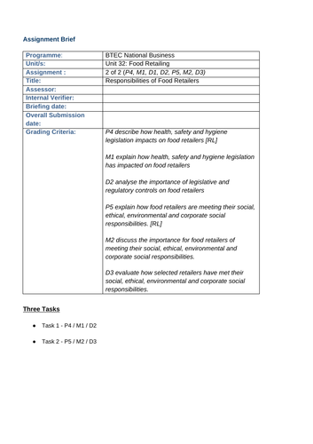 BTEC L3 Business - Unit 32 - Assignment Templates: Food Retailing