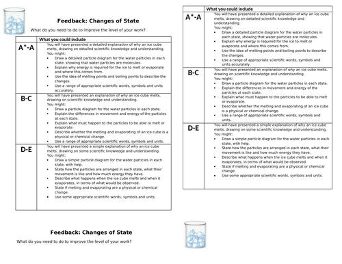 Cambridge iGCSE Chemistry States of Matter | Teaching Resources