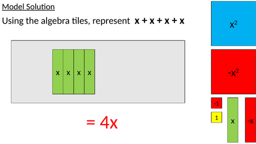 Algebra Tiles Examples