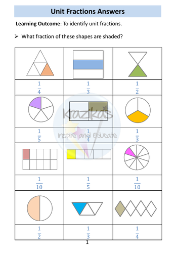 Fractions Workbook - Functional Skills Maths - Entry Level 3 | Teaching ...