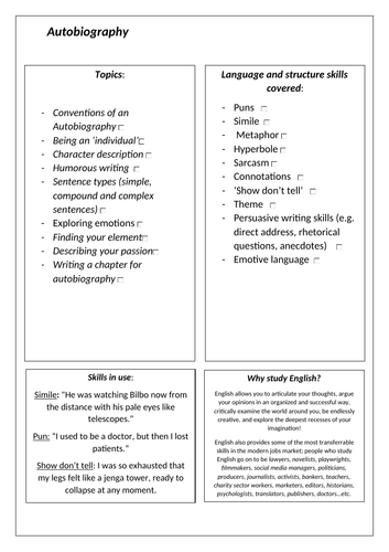 Topic Knowledge Organiser templates | Teaching Resources