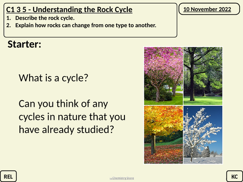 KS3 Chemistry AQA C1 3 5 Understanding the Rock Cycle | Teaching Resources