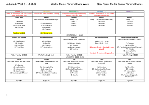 Reception Planning, Autumn 2, Week 3 | Teaching Resources