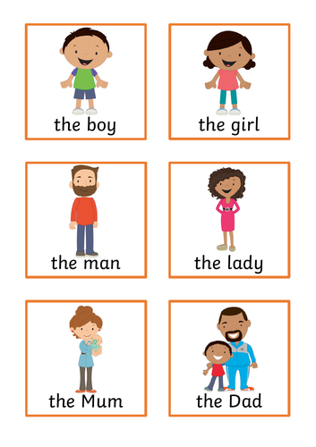 Colourful Semantics Who, What, Where Cards | Teaching Resources